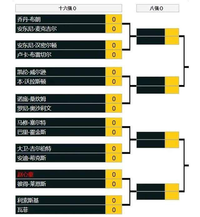 在今天凌晨进行的意大利杯1/8决赛，国米队长劳塔罗在第99分钟受伤离场，当时他捂住自己的腹股沟显得很疼痛。